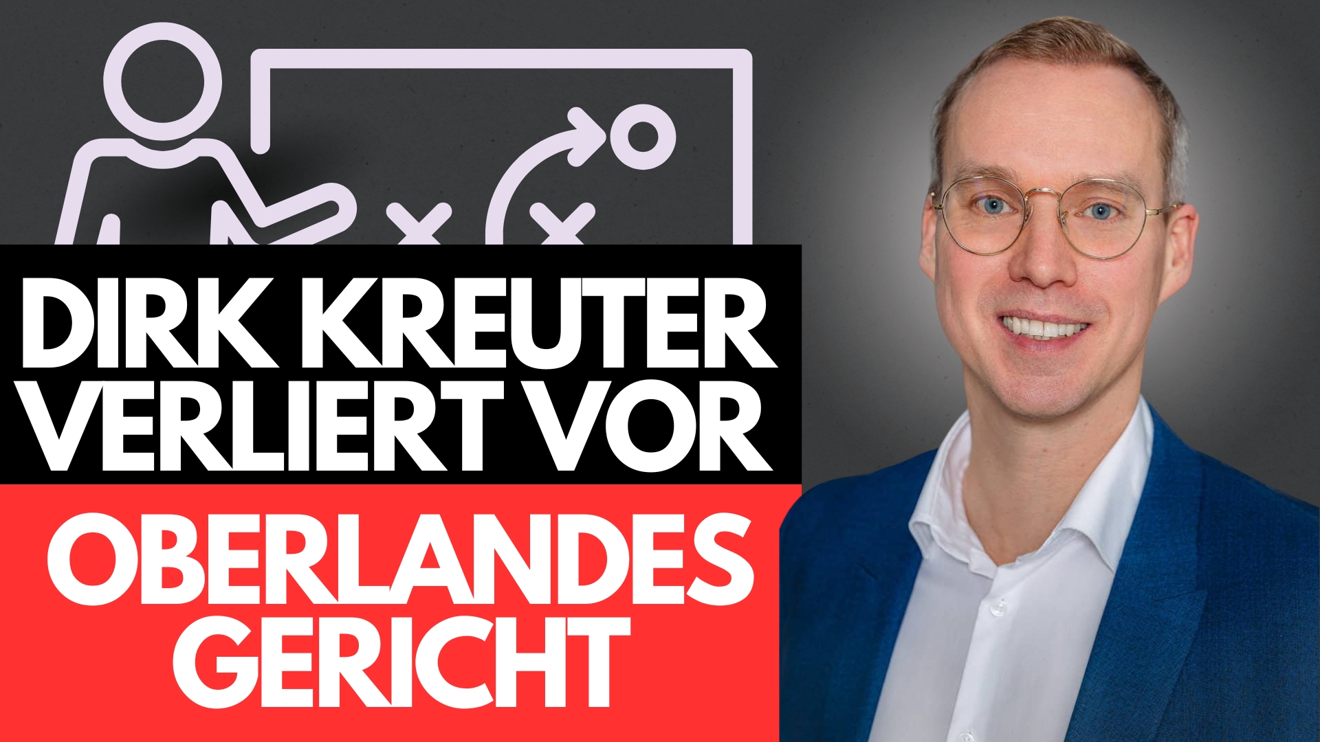 Dirk Kreuter Coaching seriös? Erfahrungen und Geld zurück